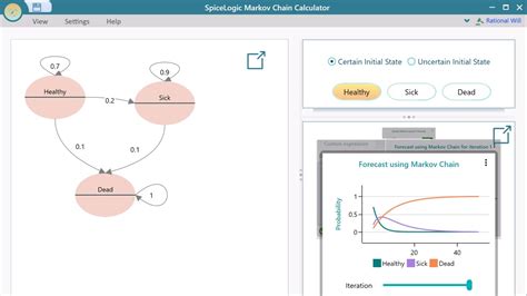 markov chain calculator|absorbing markov chain calculator.